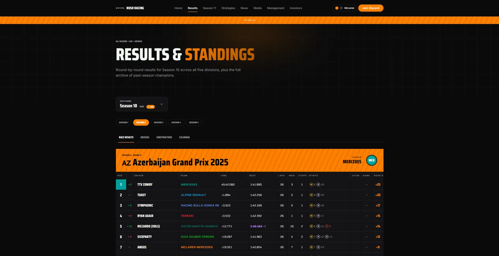 Rush Racing League — Screen 2