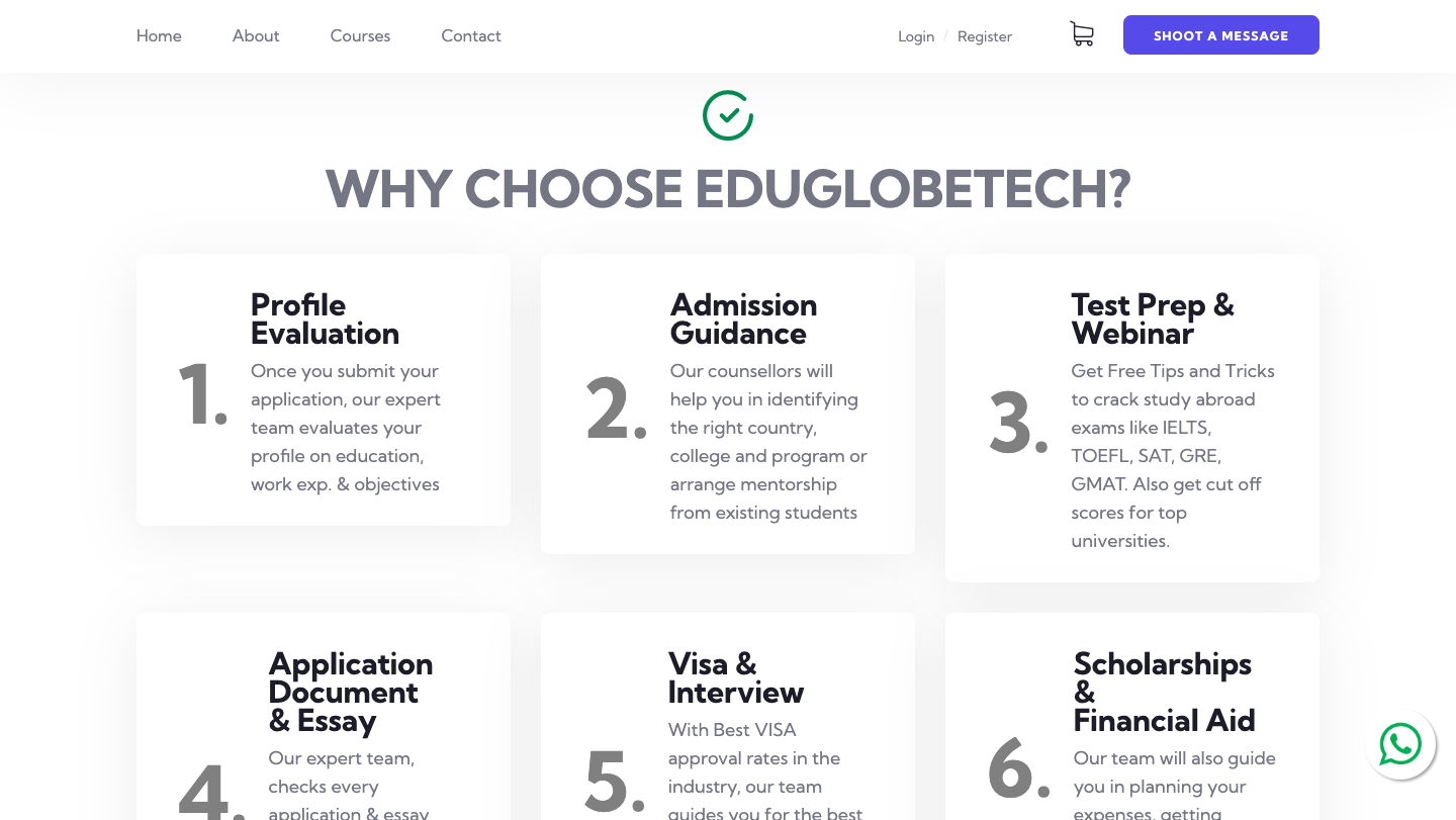 Eduglobetech