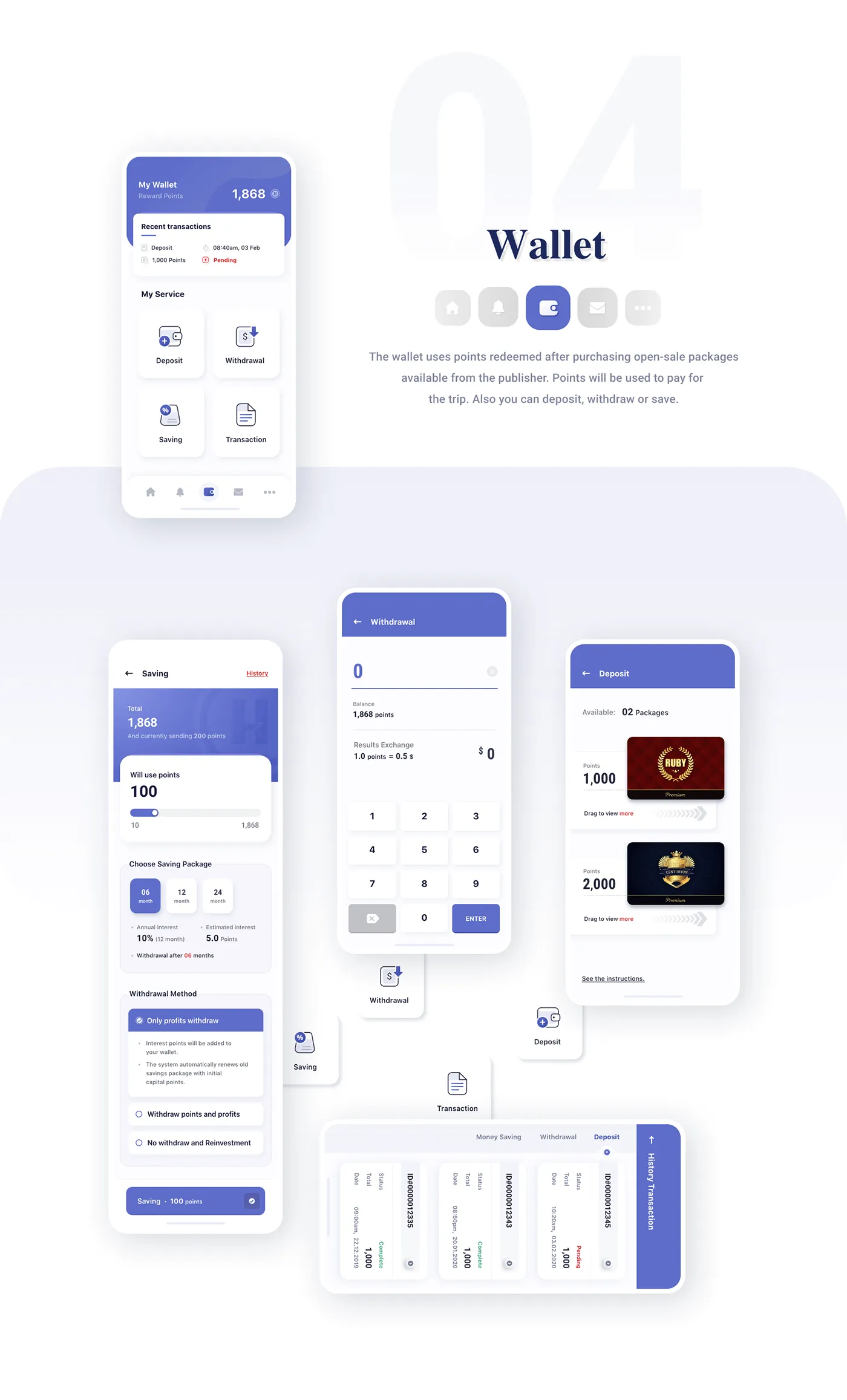 Travel Ecosystem - Detail 5