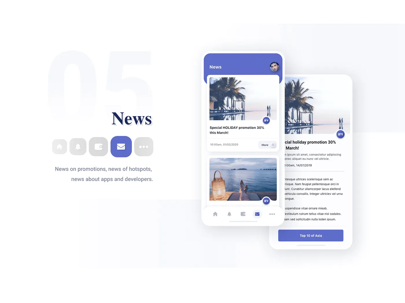 Travel Ecosystem - Detail 6